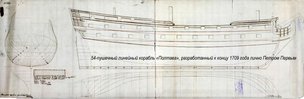 bezopasnost wyatboat 1