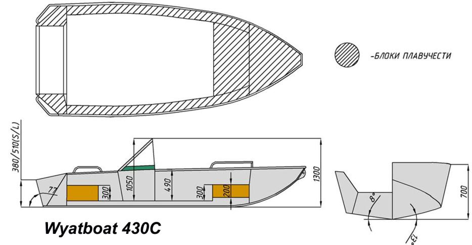 bezopasnost wyatboat 5